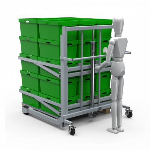 Tote & Container Handling